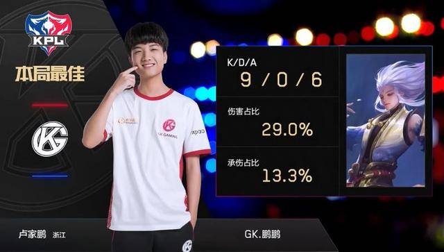 心理上始终 心理上始终