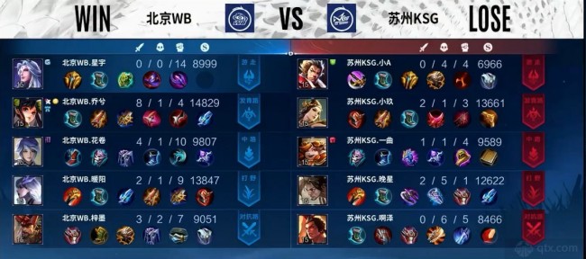 则更容易在 则更容易在