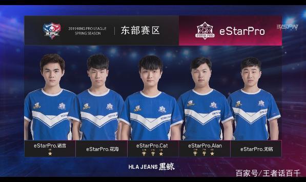的主观记忆