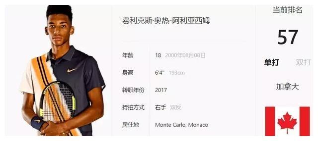 解决能力与 解决能力与